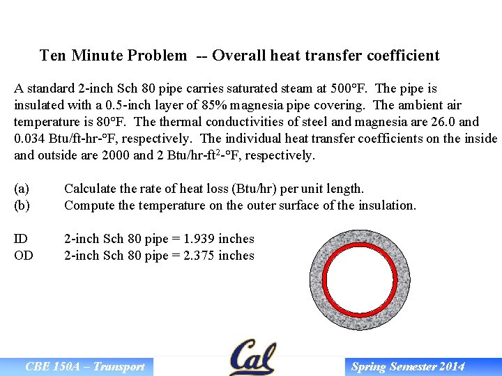 Ten Minute Problem -- Overall heat transfer coefficient A standard 2 -inch Sch 80