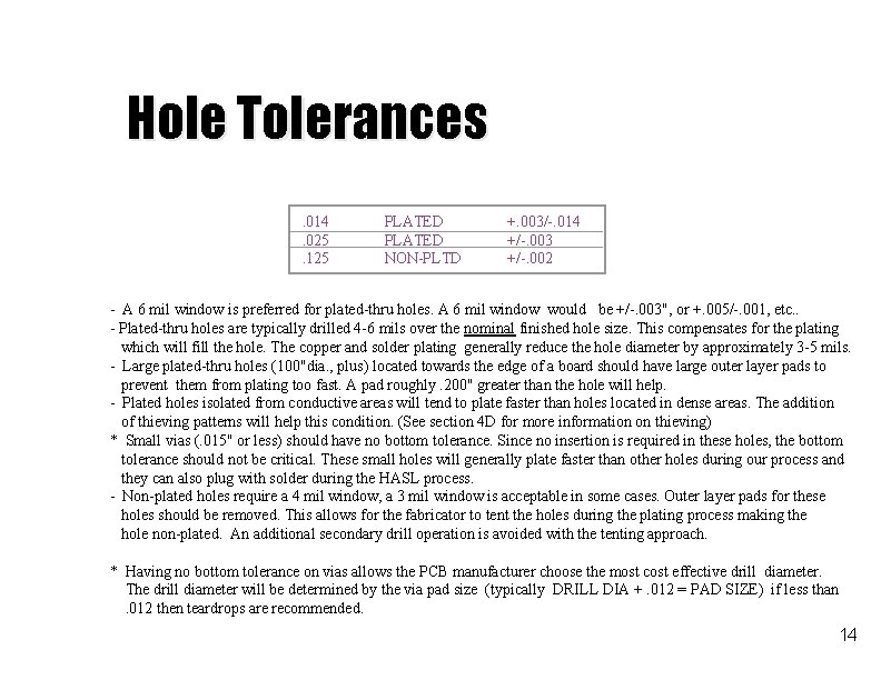 Hole Tolerances. 014. 025. 125 PLATED NON-PLTD +. 003/-. 014 +/-. 003 +/-. 002