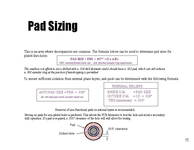 Pad Sizing This is an area where discrepancies are common. The formula below can