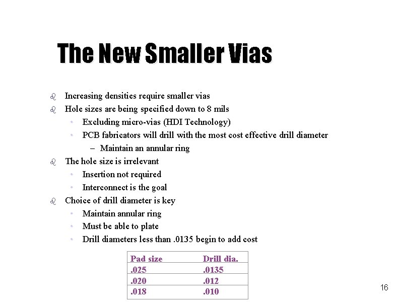 The New Smaller Vias b b Increasing densities require smaller vias Hole sizes are