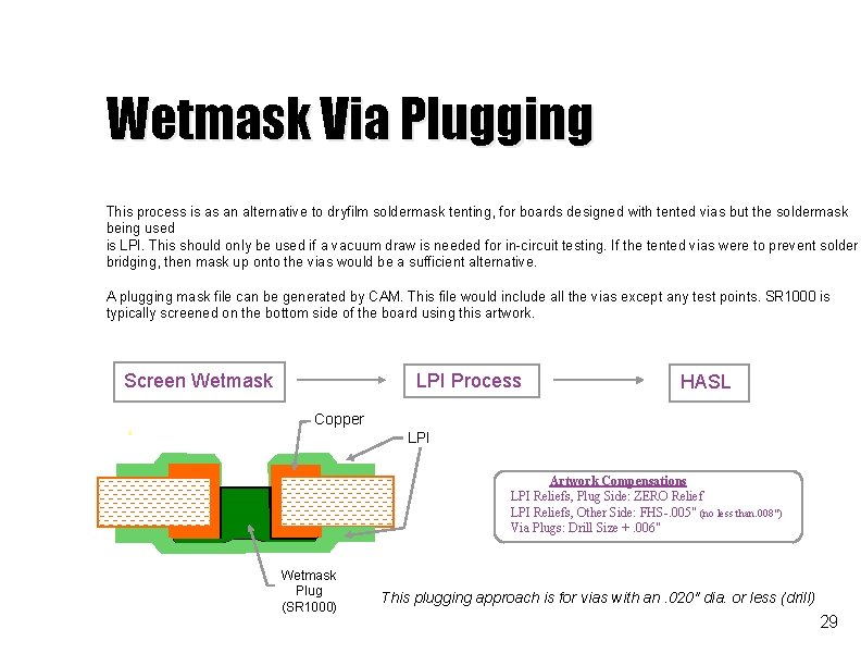 Wetmask Via Plugging This process is as an alternative to dryfilm soldermask tenting, for