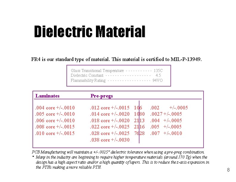 Dielectric Material FR 4 is our standard type of material. This material is certified