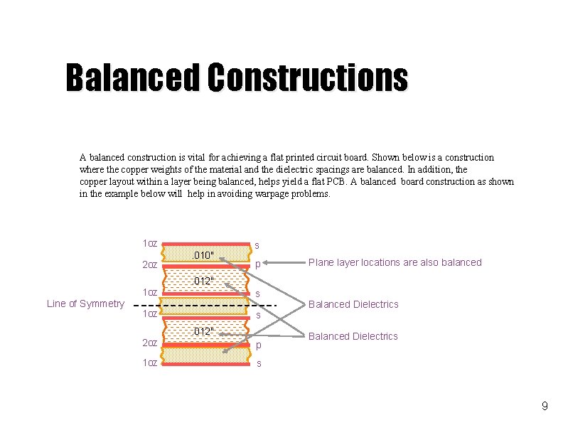 Balanced Constructions A balanced construction is vital for achieving a flat printed circuit board.