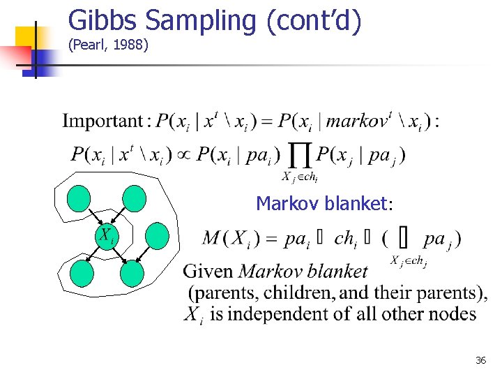 Gibbs Sampling (cont’d) (Pearl, 1988) Markov blanket: 36 