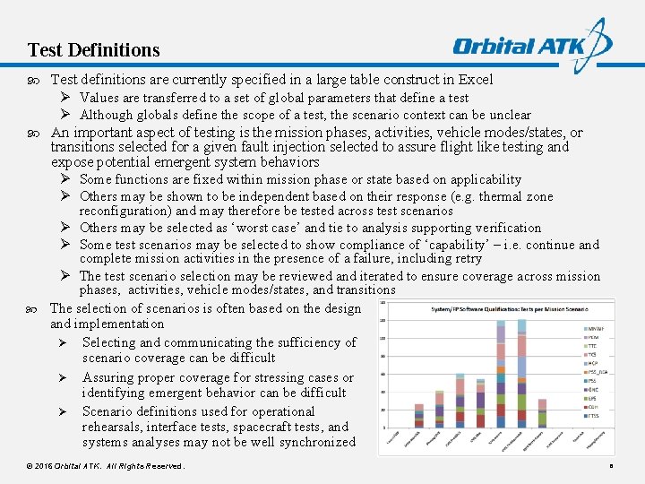 Test Definitions Test definitions are currently specified in a large table construct in Excel