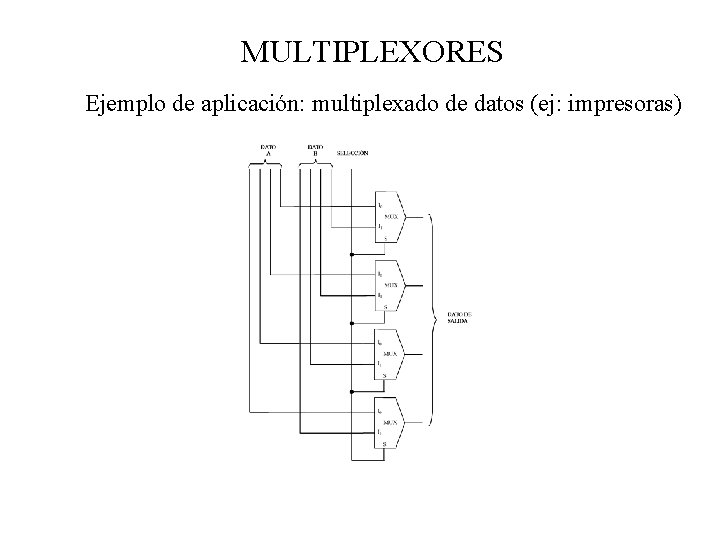 MULTIPLEXORES Ejemplo de aplicación: multiplexado de datos (ej: impresoras) 