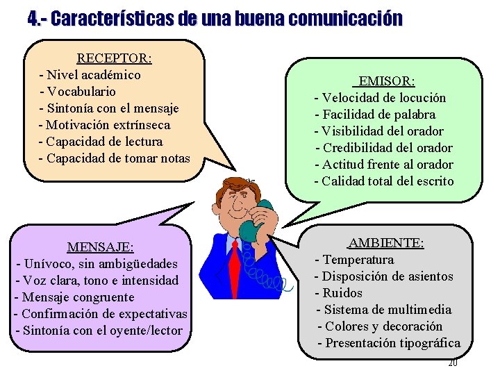 4. - Características de una buena comunicación RECEPTOR: - Nivel académico - Vocabulario -