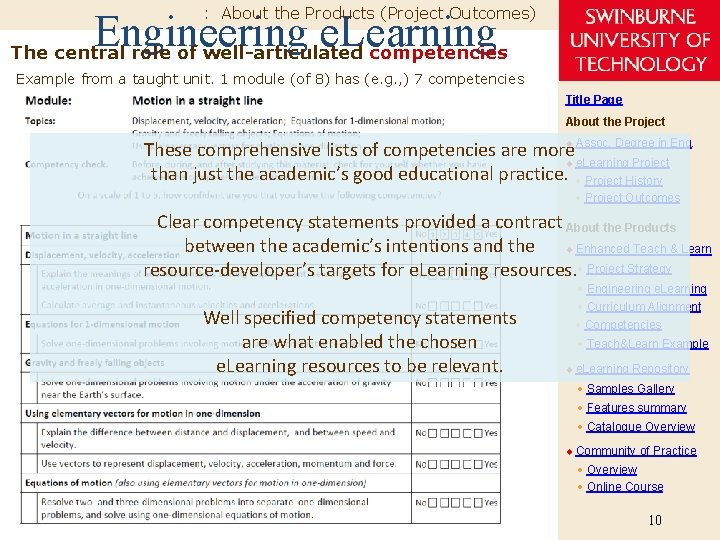 : About the Products (Project Outcomes) Engineering e. Learning The central role of well-articulated