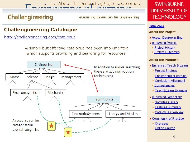 : About the Products (Project Outcomes) Engineering e. Learning Challengineering Catalogue http: //challengineering. com/catalogue