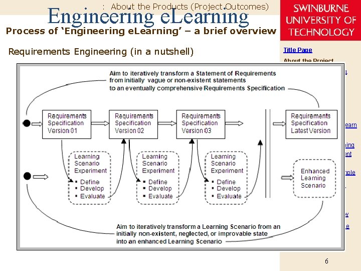 : About the Products (Project Outcomes) Engineering e. Learning Process of ‘Engineering e. Learning’