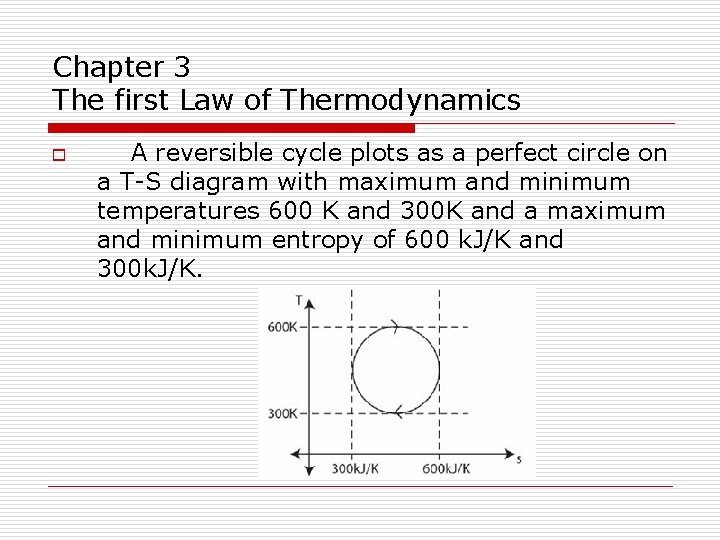 Chapter 3 The first Law of Thermodynamics o A reversible cycle plots as a