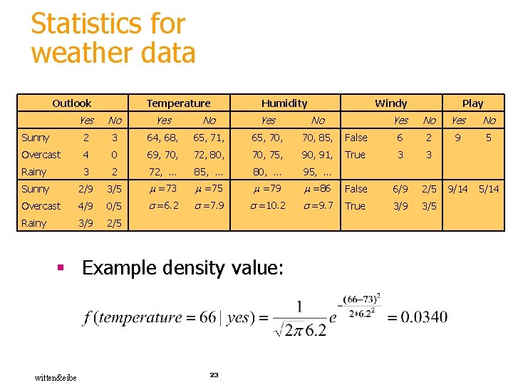 Statistics for weather data Outlook Temperature Humidity Windy Yes No Sunny 2 3 64,
