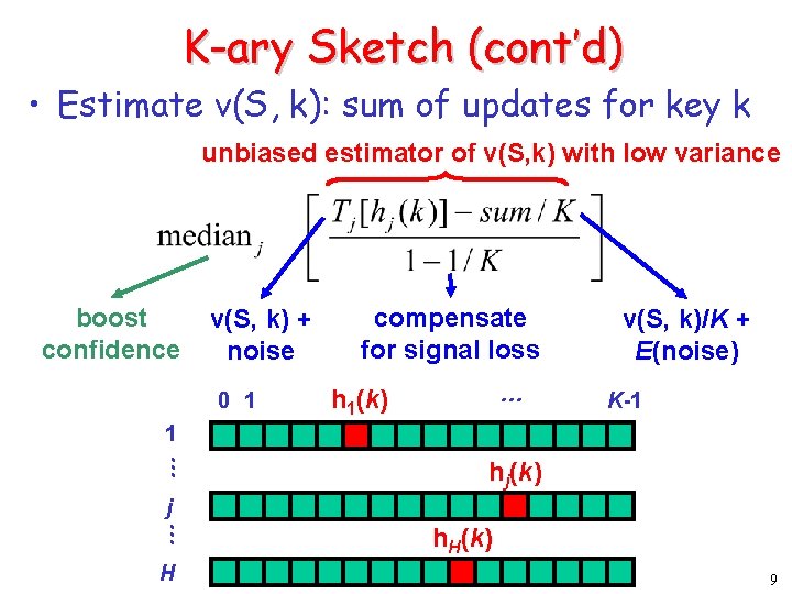 K-ary Sketch (cont’d) • Estimate v(S, k): sum of updates for key k unbiased