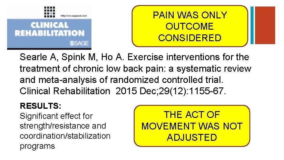 + PAIN WAS ONLY OUTCOME CONSIDERED Searle A, Spink M, Ho A. Exercise interventions