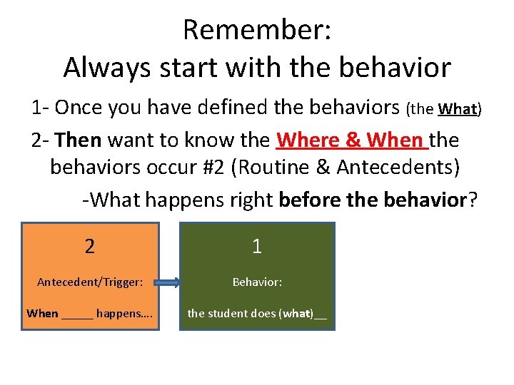 Remember: Always start with the behavior 1 - Once you have defined the behaviors