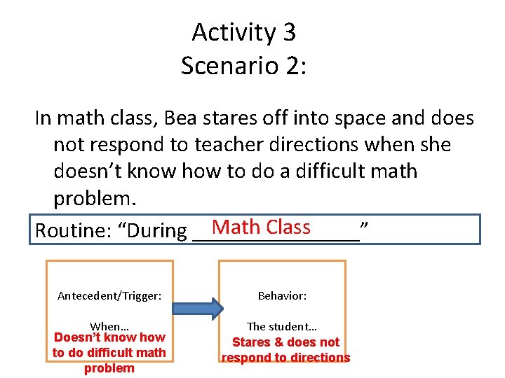 Activity 3 Scenario 2: In math class, Bea stares off into space and does