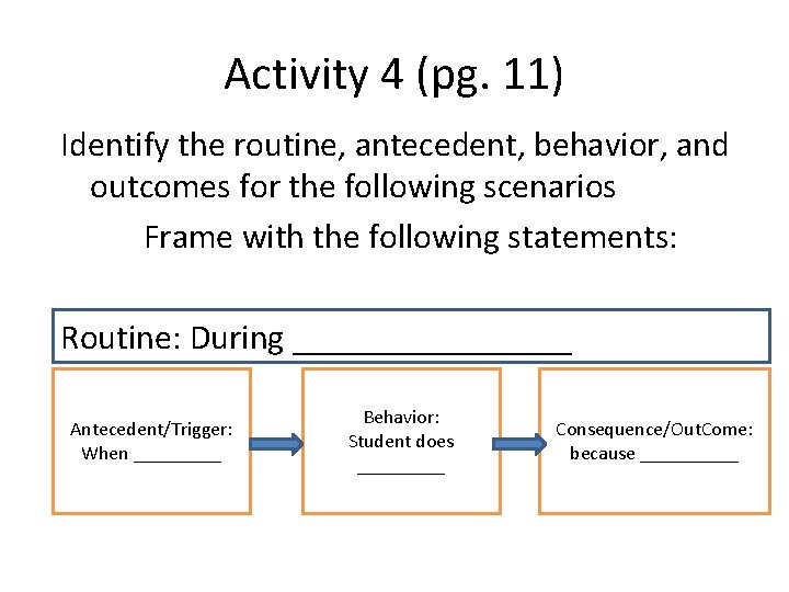 Activity 4 (pg. 11) Identify the routine, antecedent, behavior, and outcomes for the following
