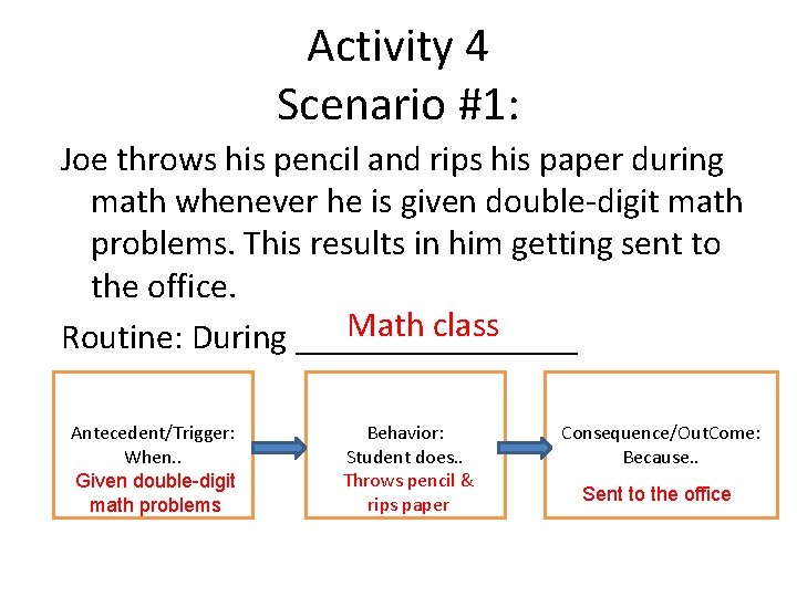 Activity 4 Scenario #1: Joe throws his pencil and rips his paper during math