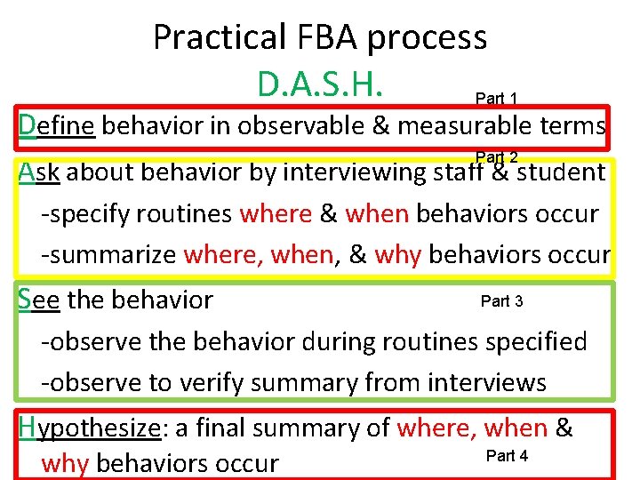 Practical FBA process D. A. S. H. Part 1 Define behavior in observable &
