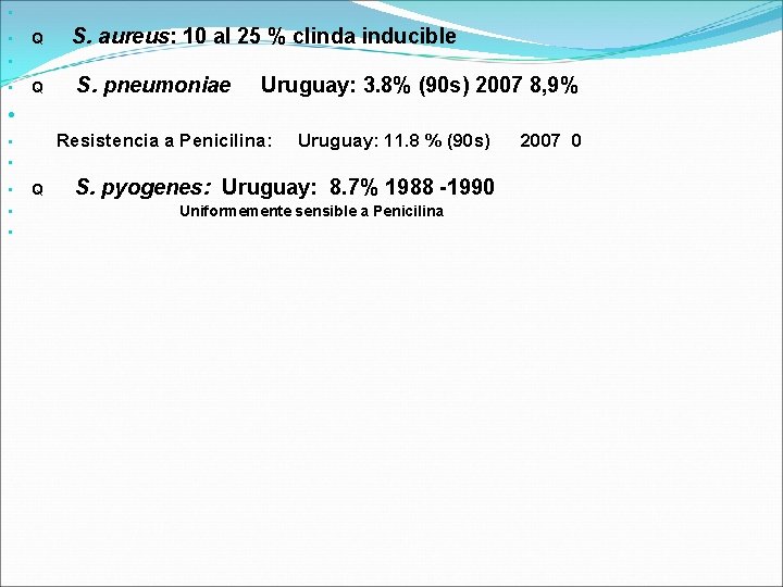  • • • Q S. aureus: 10 al 25 % clinda inducible pneumoniae