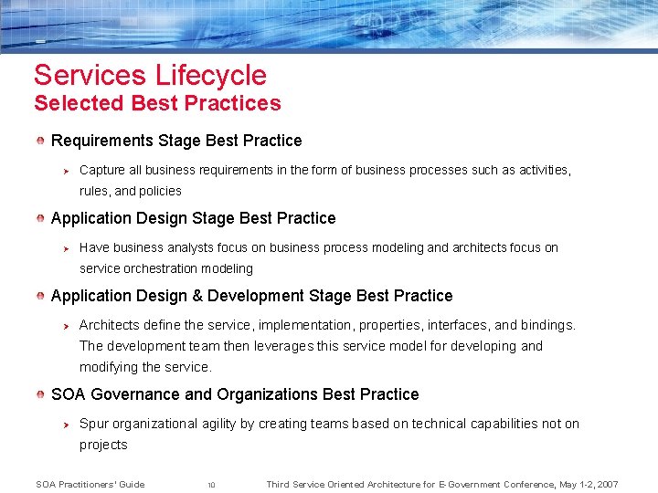 Services Lifecycle Selected Best Practices Requirements Stage Best Practice Ø Capture all business requirements