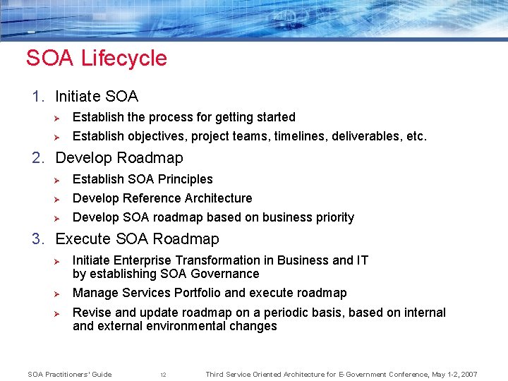 SOA Lifecycle 1. Initiate SOA Ø Establish the process for getting started Ø Establish
