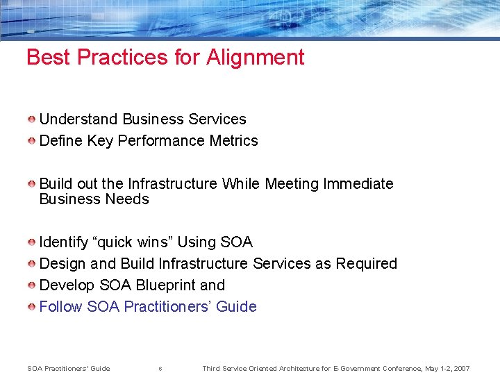 Best Practices for Alignment Understand Business Services Define Key Performance Metrics Build out the