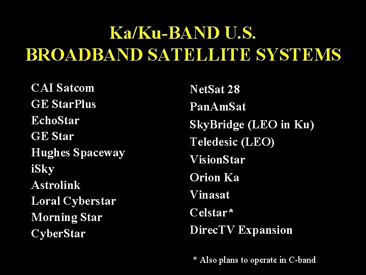 Ka/Ku-BAND U. S. BROADBAND SATELLITE SYSTEMS CAI Satcom GE Star. Plus Echo. Star GE