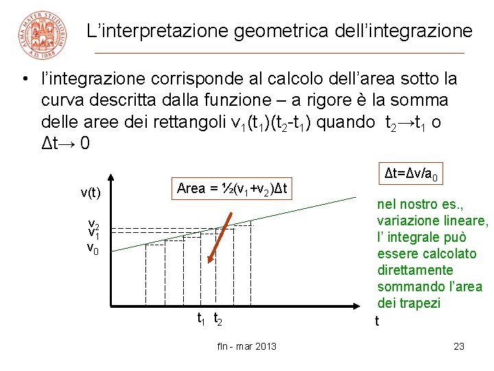 L’interpretazione geometrica dell’integrazione • l’integrazione corrisponde al calcolo dell’area sotto la curva descritta dalla