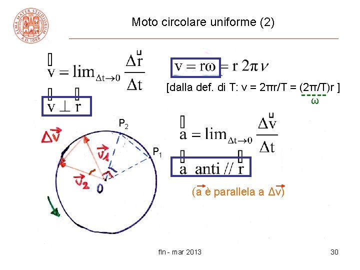 Moto circolare uniforme (2) [dalla def. di T: v = 2πr/T = (2π/T)r ]