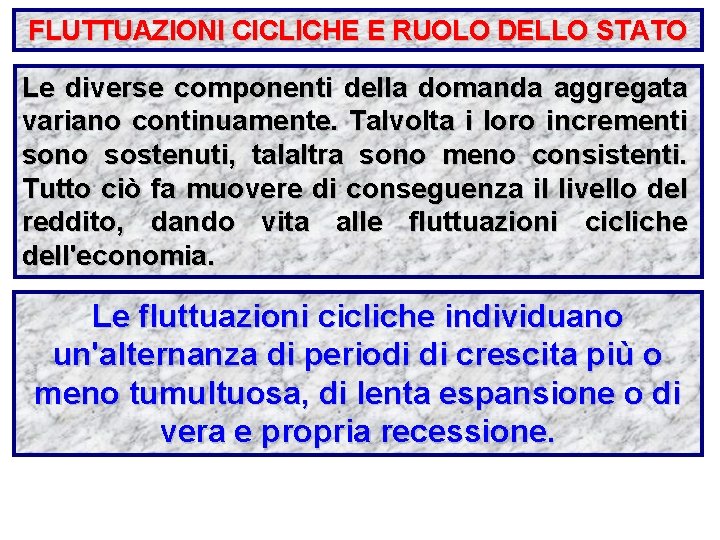 FLUTTUAZIONI CICLICHE E RUOLO DELLO STATO Le diverse componenti della domanda aggregata variano continuamente.