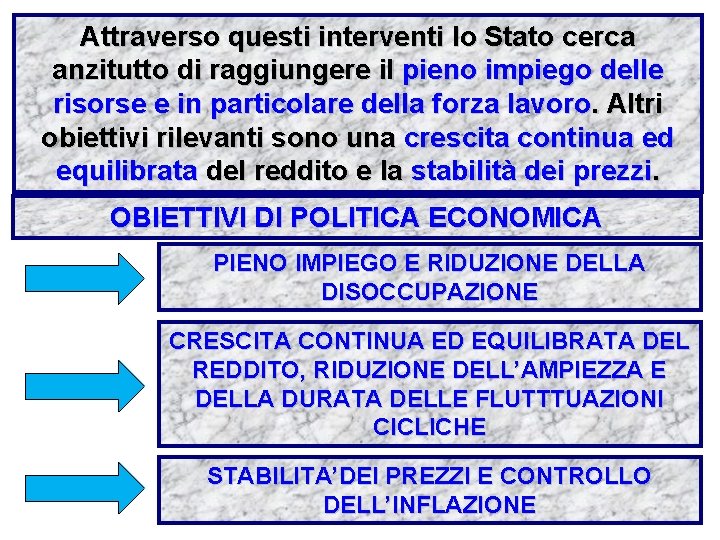 Attraverso questi interventi lo Stato cerca anzitutto di raggiungere il pieno impiego delle risorse