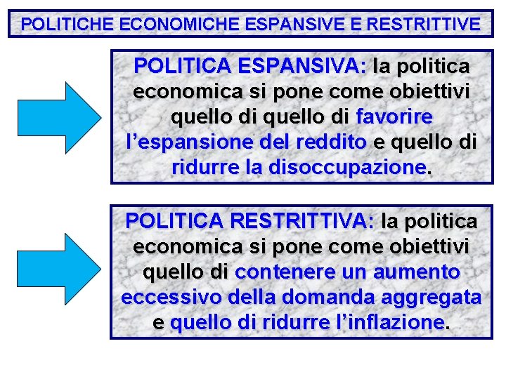 POLITICHE ECONOMICHE ESPANSIVE E RESTRITTIVE POLITICA ESPANSIVA: la politica economica si pone come obiettivi