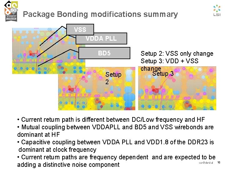 Package Bonding modifications summary VSS VDDA PLL BD 5 Setup 2: VSS only change