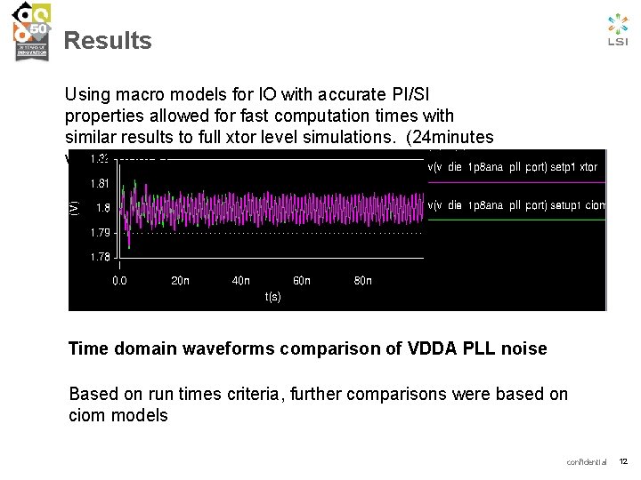 Results Using macro models for IO with accurate PI/SI properties allowed for fast computation