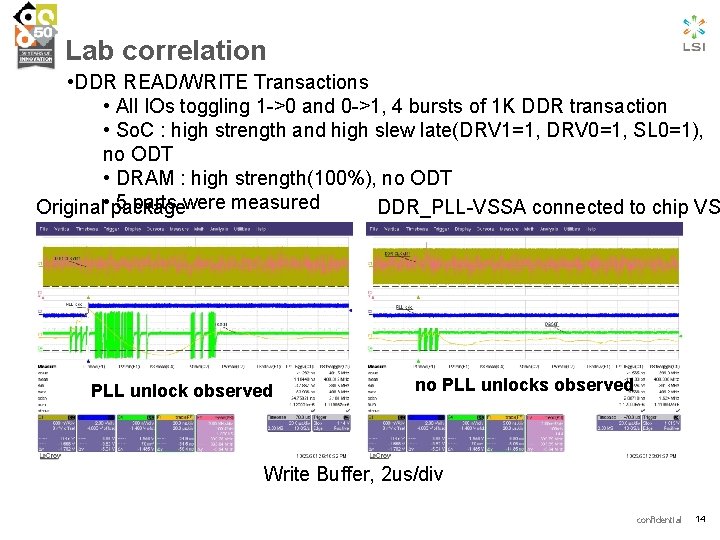 Lab correlation • DDR READ/WRITE Transactions • All IOs toggling 1 ->0 and 0