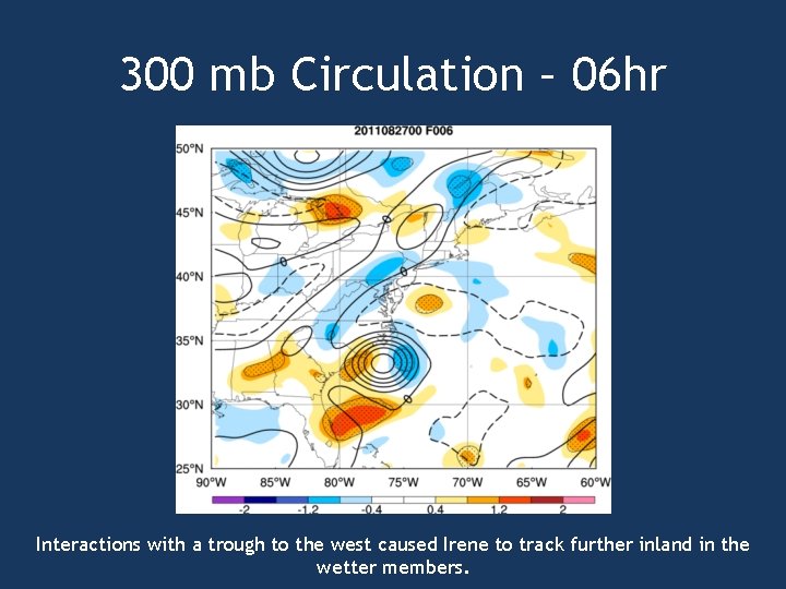 300 mb Circulation – 06 hr Interactions with a trough to the west caused