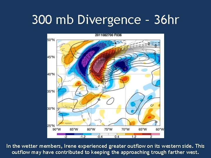 300 mb Divergence – 36 hr In the wetter members, Irene experienced greater outflow