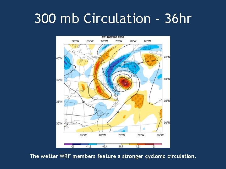 300 mb Circulation – 36 hr The wetter WRF members feature a stronger cyclonic