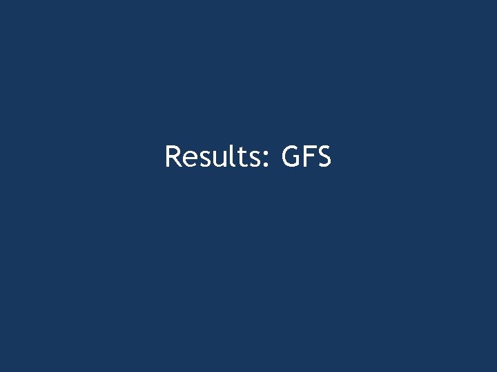 Results: GFS 
