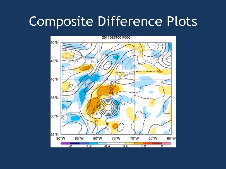 Composite Difference Plots 