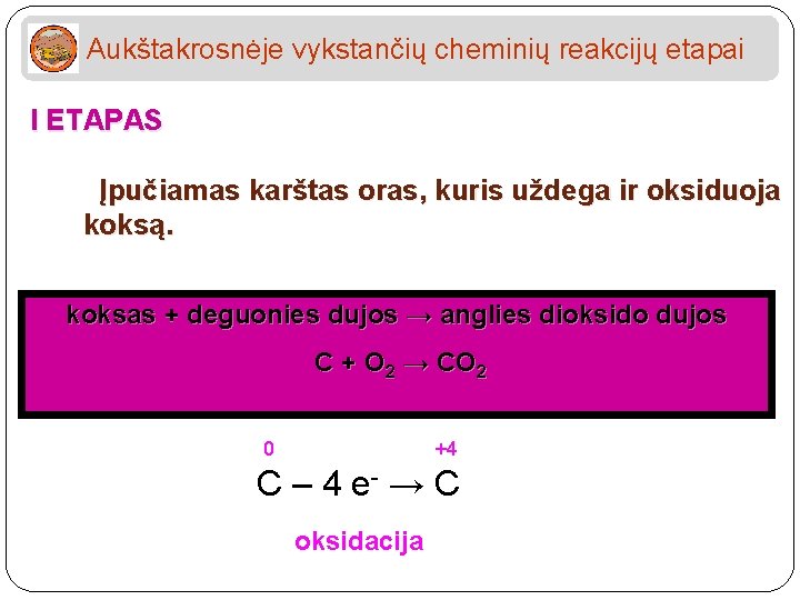 Aukštakrosnėje vykstančių cheminių reakcijų etapai I ETAPAS Įpučiamas karštas oras, kuris uždega ir oksiduoja