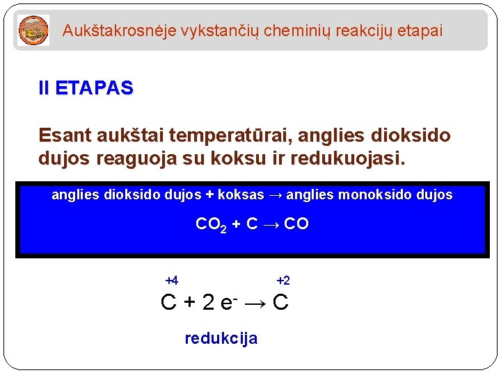 Aukštakrosnėje vykstančių cheminių reakcijų etapai II ETAPAS Esant aukštai temperatūrai, anglies dioksido dujos reaguoja