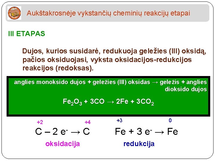 Aukštakrosnėje vykstančių cheminių reakcijų etapai III ETAPAS Dujos, kurios susidarė, redukuoja geležies (III) oksidą,