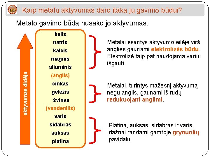 Kaip metalų aktyvumas daro įtaką jų gavimo būdui? Metalo gavimo būdą nusako jo aktyvumas.