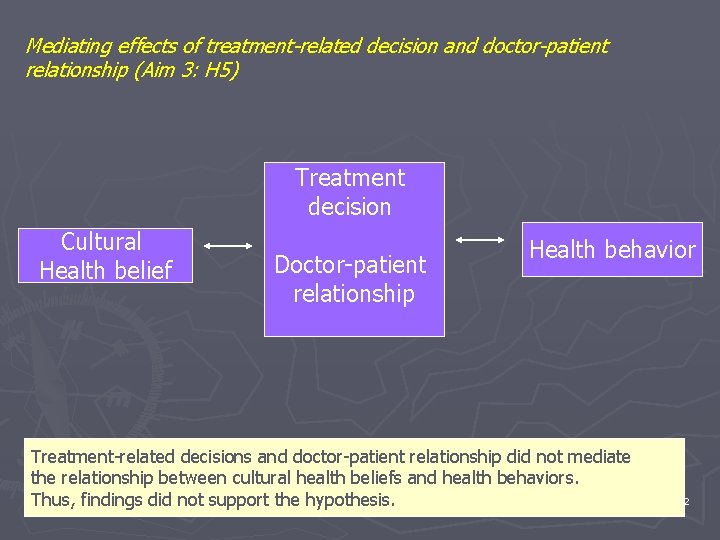 Mediating effects of treatment-related decision and doctor-patient relationship (Aim 3: H 5) Treatment decision