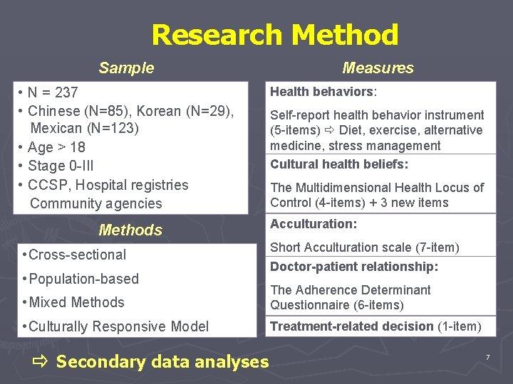 Research Method Sample • N = 237 • Chinese (N=85), Korean (N=29), Mexican (N=123)