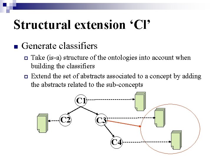 Structural extension ‘Cl’ n Generate classifiers ¨ ¨ Take (is-a) structure of the ontologies