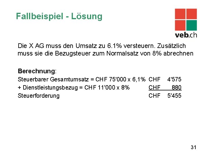 Fallbeispiel - Lösung Die X AG muss den Umsatz zu 6. 1% versteuern. Zusätzlich