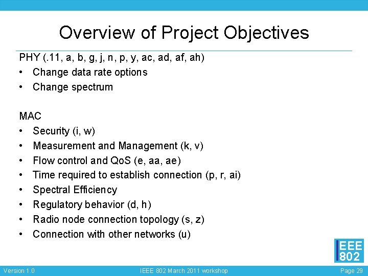 Overview of Project Objectives PHY (. 11, a, b, g, j, n, p, y,